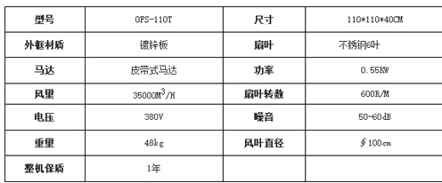 不銹鋼鍍鋅板扇葉負壓風機